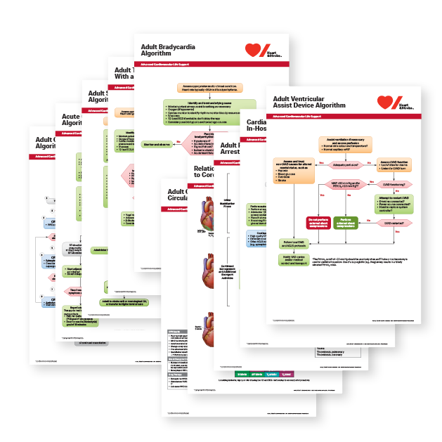 2020 ACLS Poster Set